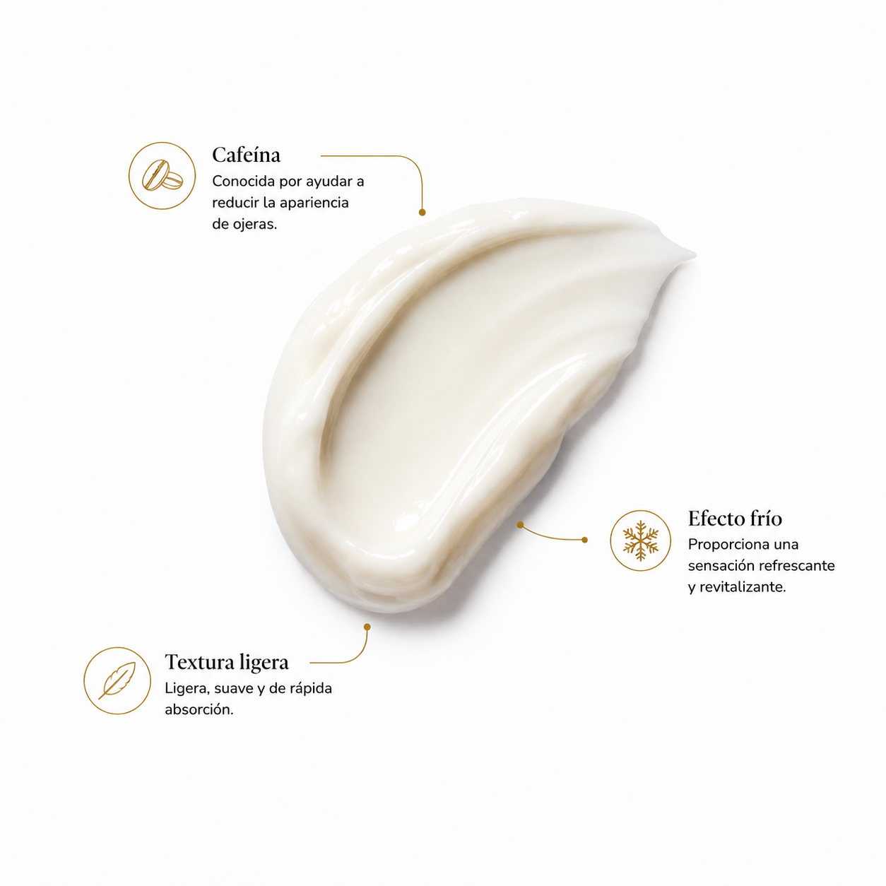 Crema para Ojeras Oscuras y Bolsas