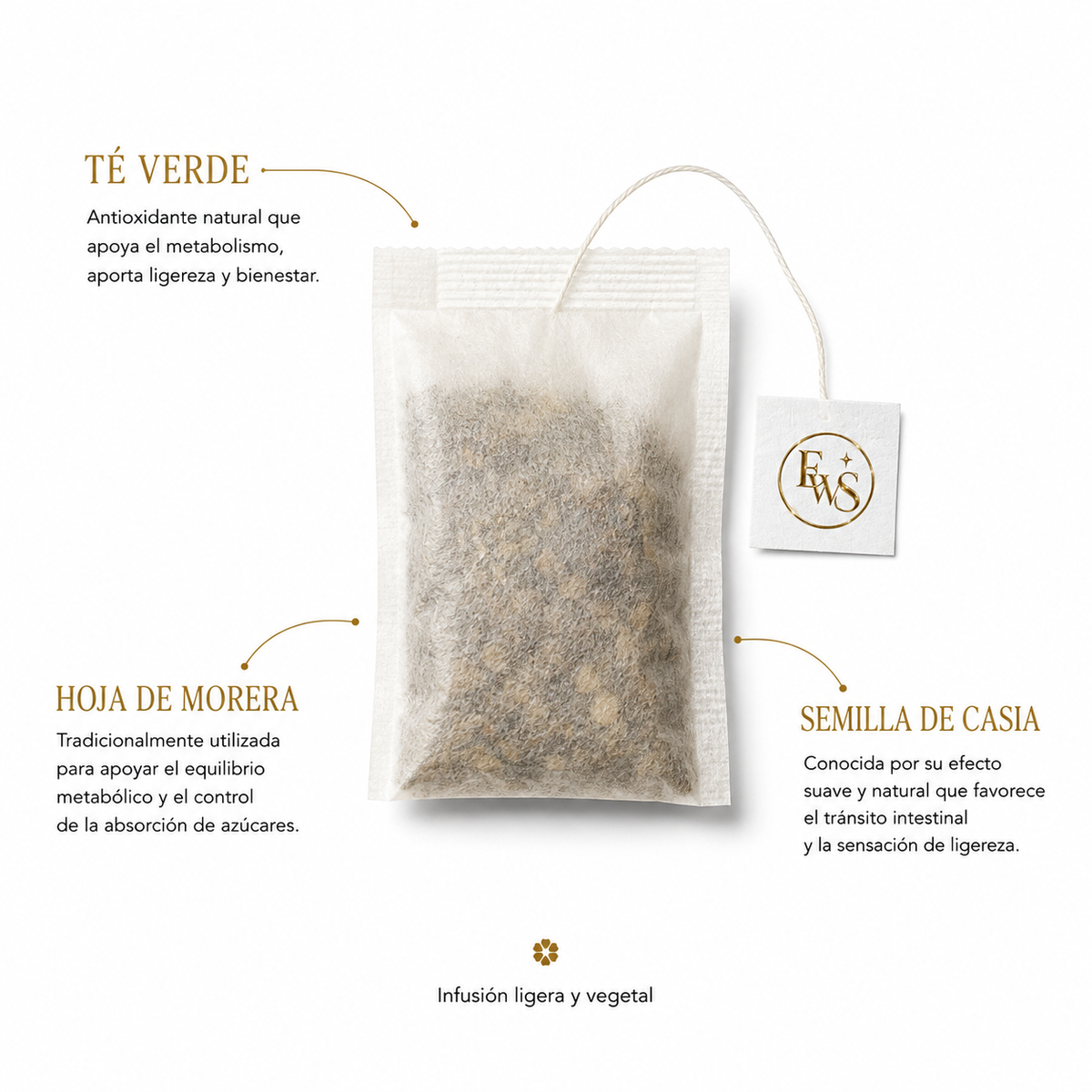 Té Pérdida de Peso