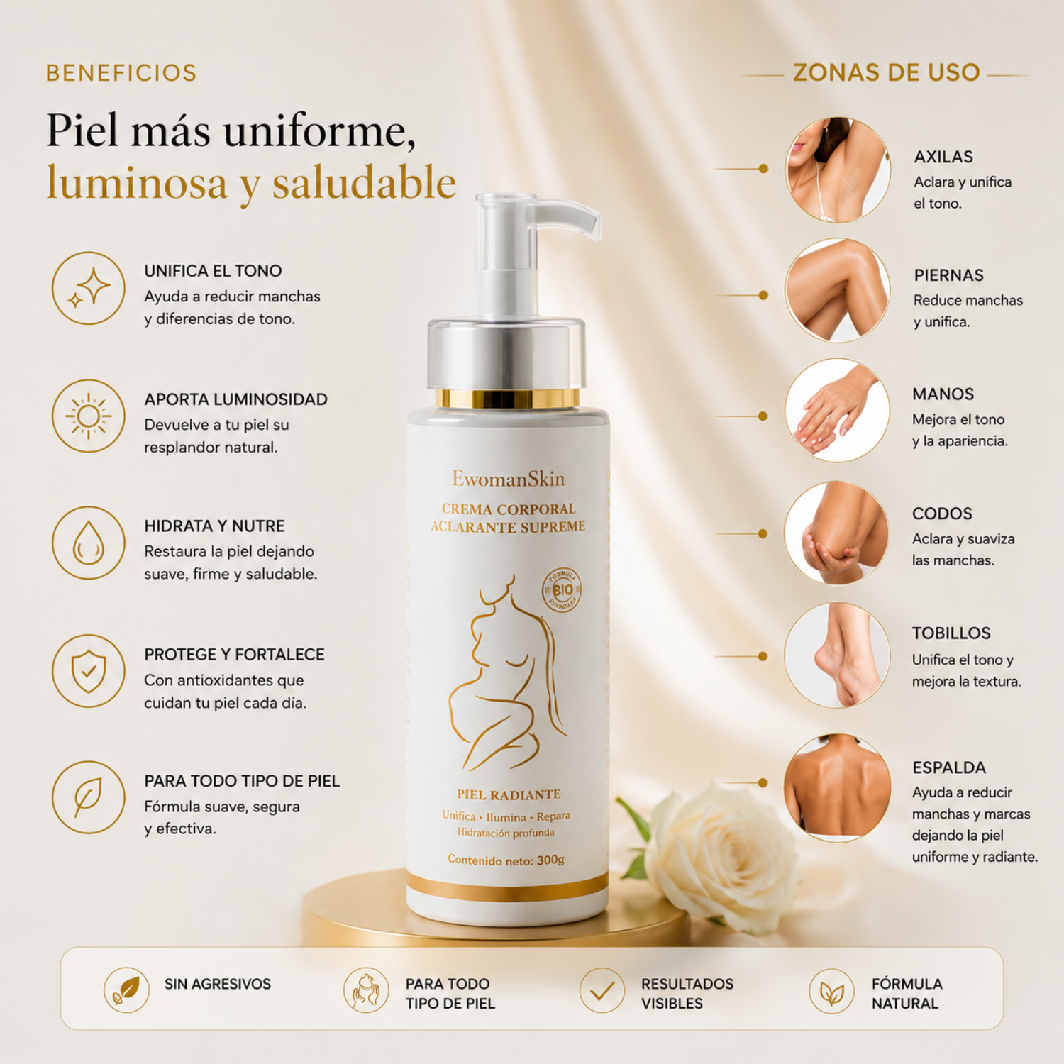 Crema Corporal Unificadora del tono